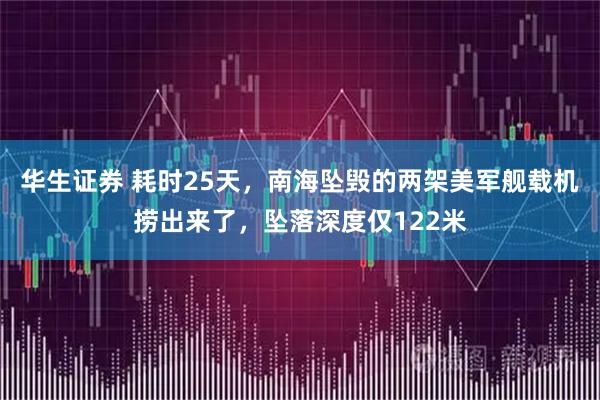 华生证券 耗时25天，南海坠毁的两架美军舰载机捞出来了，坠落深度仅122米